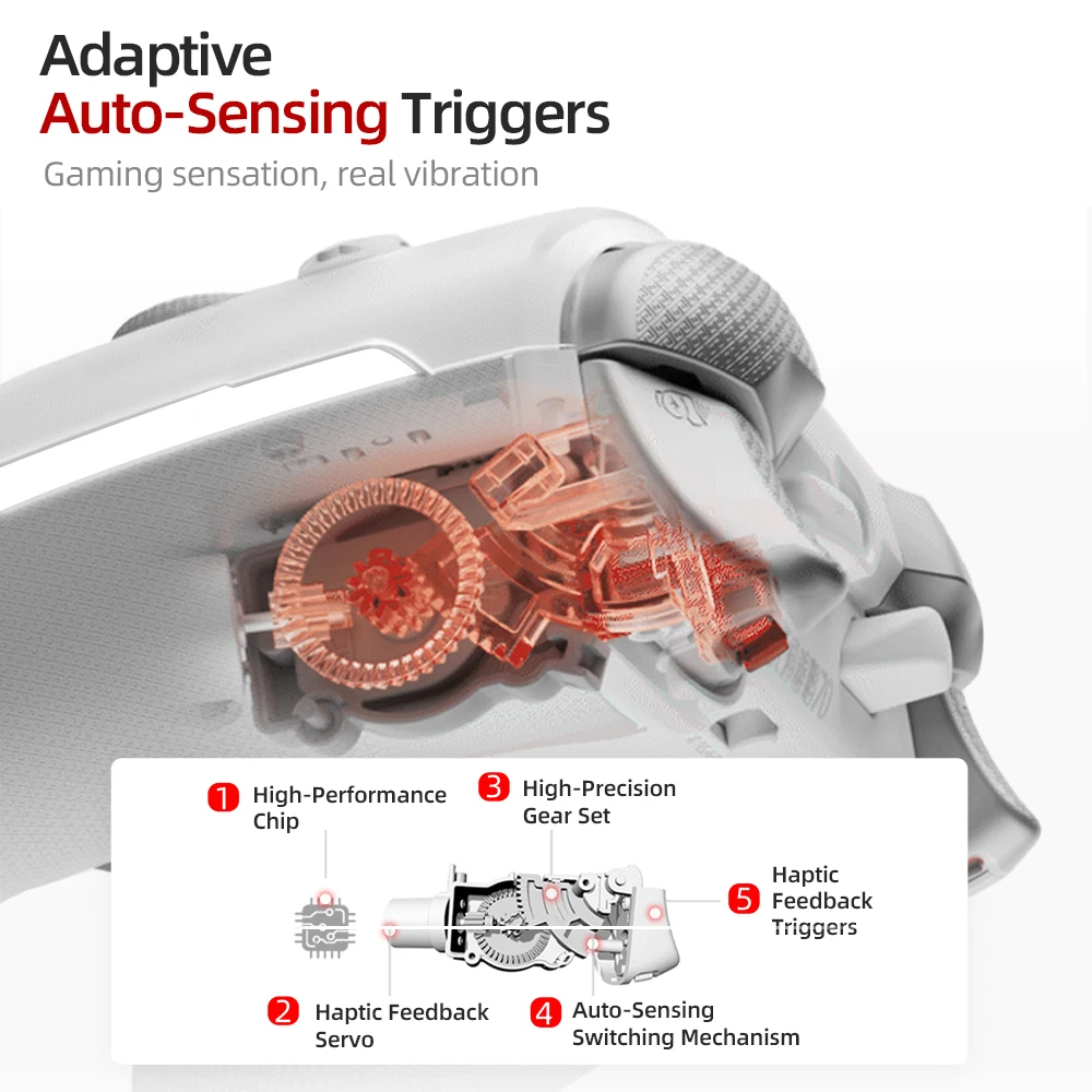 BEITONG KP70 Haptic Feedback W – Home Automation Raspberry Pi recenzja i cena