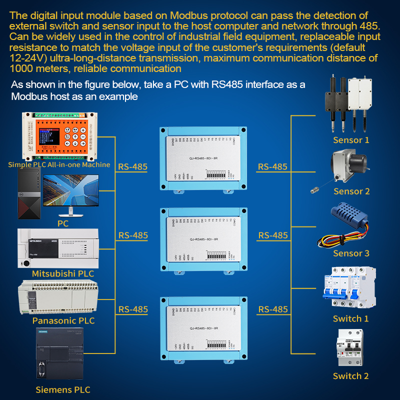 Huaqingjun 8-Channel RS485 Dig – Relay 8 Channel Board recenzja i cena