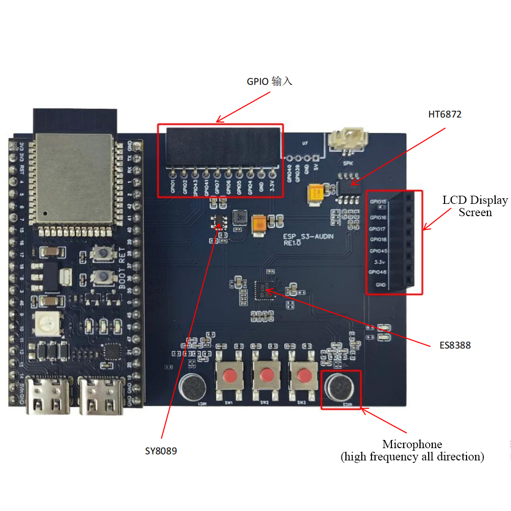 ESP32-S3 N16R8 Development Boa – Keys Diy Home Automation Kit With Esp32 recenzja i cena