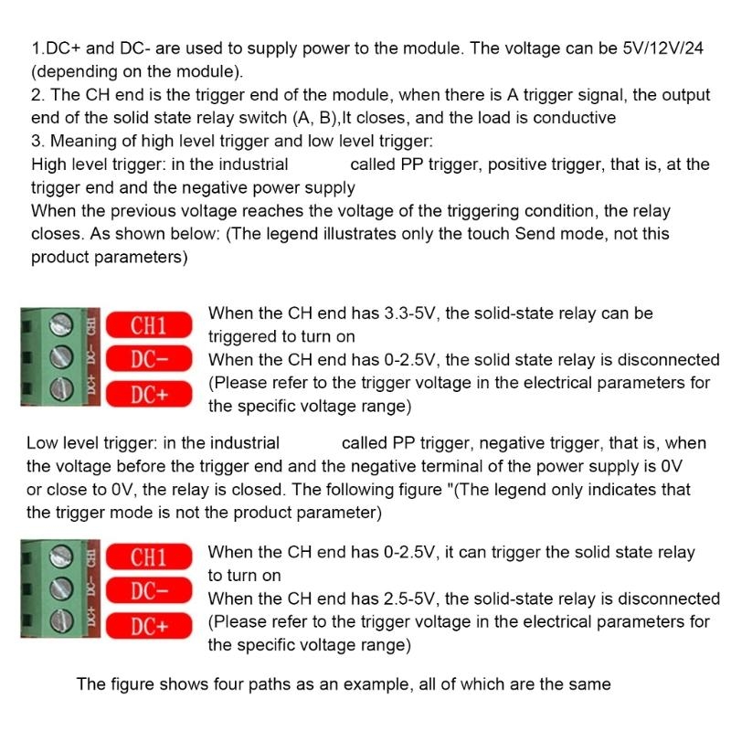 8 Channel DC5V 12V 24V Relays  – Relay 8 Channel Board recenzja i cena