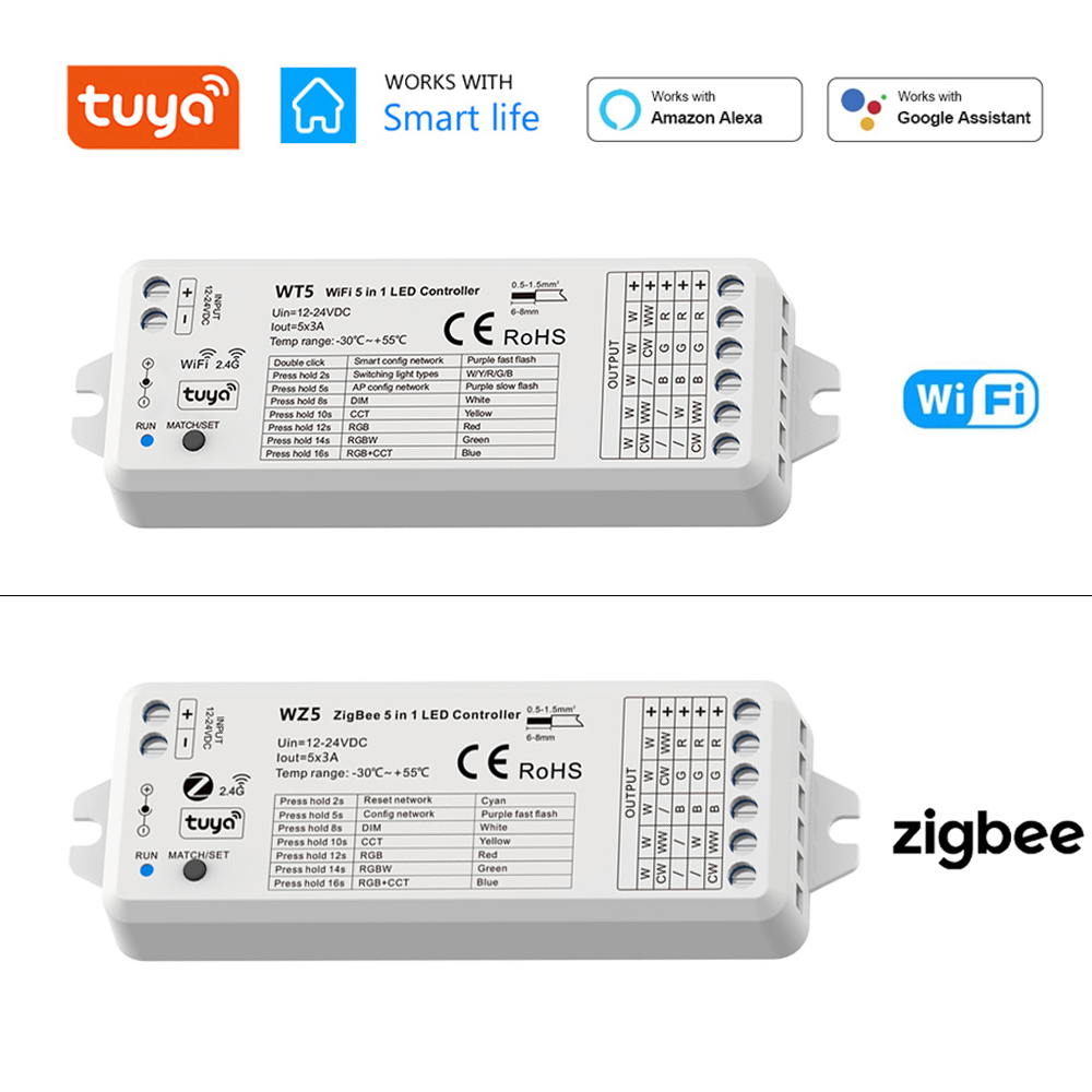 12V 24V 5in1 WiFi Zigbee Smart – Zigbee Coordinator Stick recenzja i cena