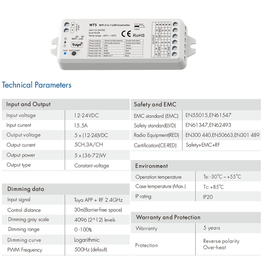 12V 24V 5in1 WiFi Zigbee Smart – Zigbee Coordinator Stick recenzja i cena