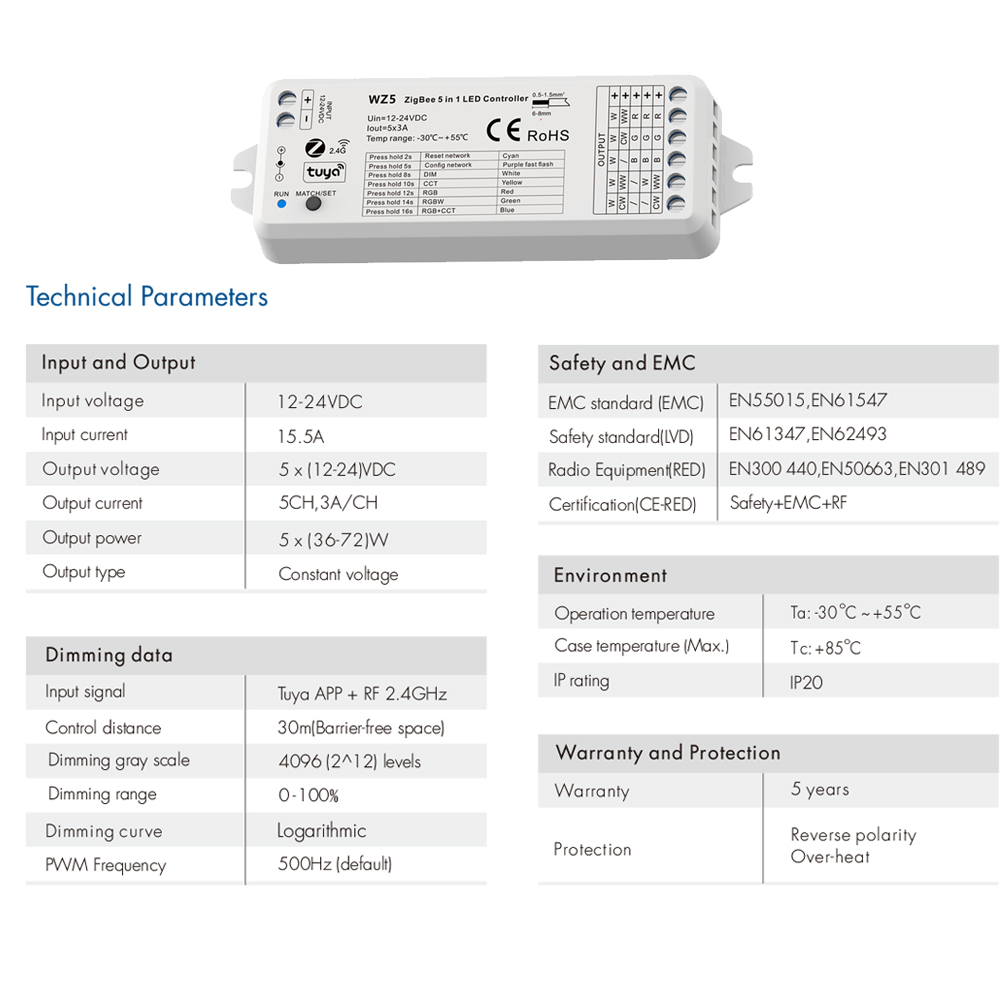 12V 24V 5in1 WiFi Zigbee Smart – Zigbee Coordinator Stick recenzja i cena