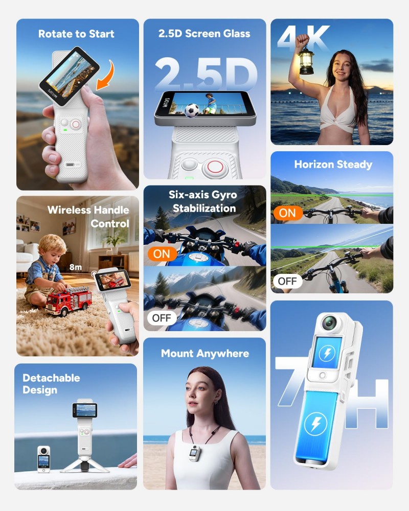 SJCAM New White C400 Pocket Ha – Home Assistant Sd recenzja i cena