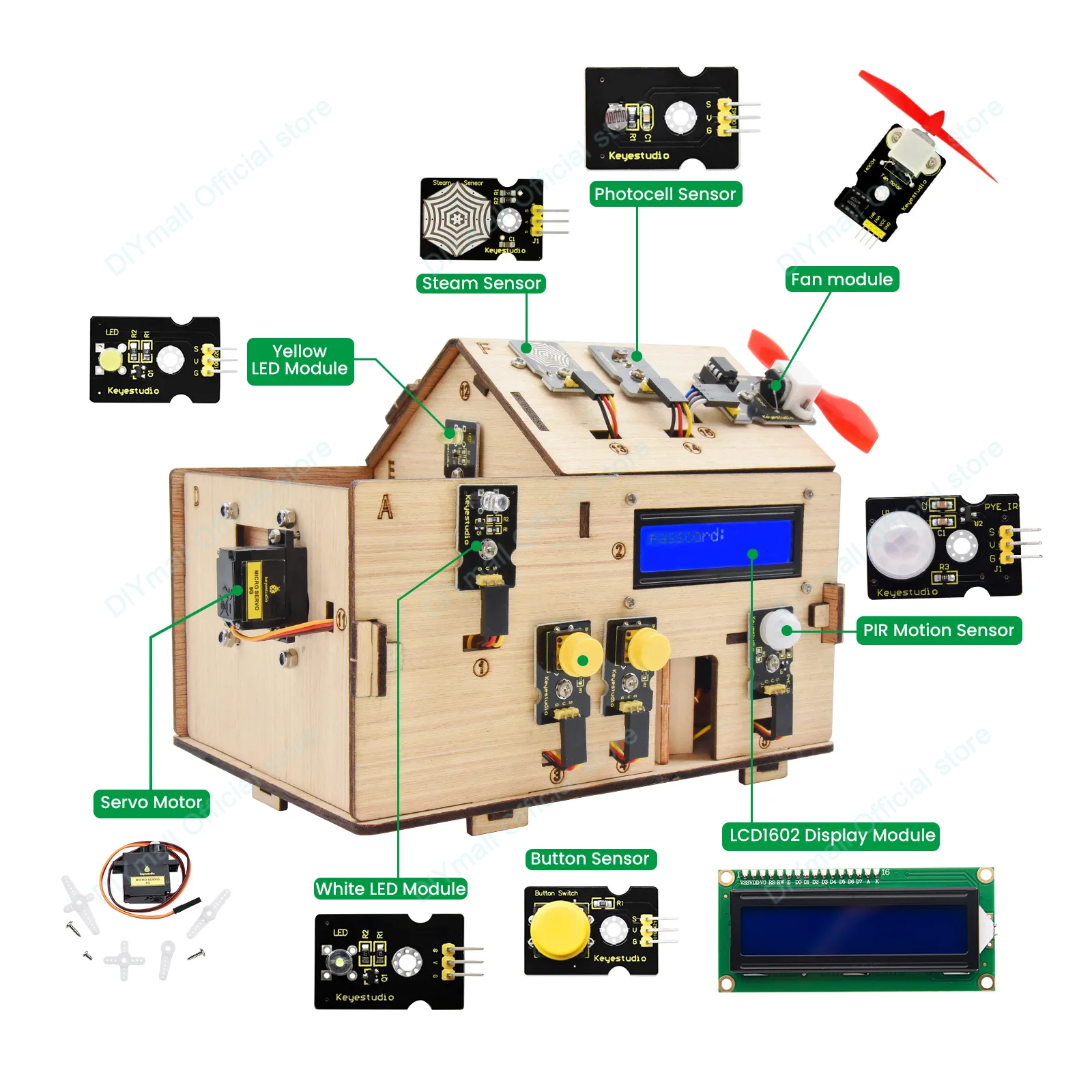 Keyestudio Smart IoT Home Kit  – Home Automation Arduino recenzja i cena