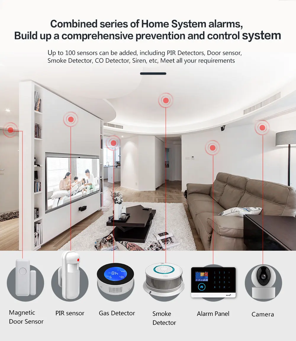 PGST - Home Alarm System Kits  – Home Automation Diy Kit recenzja i cena