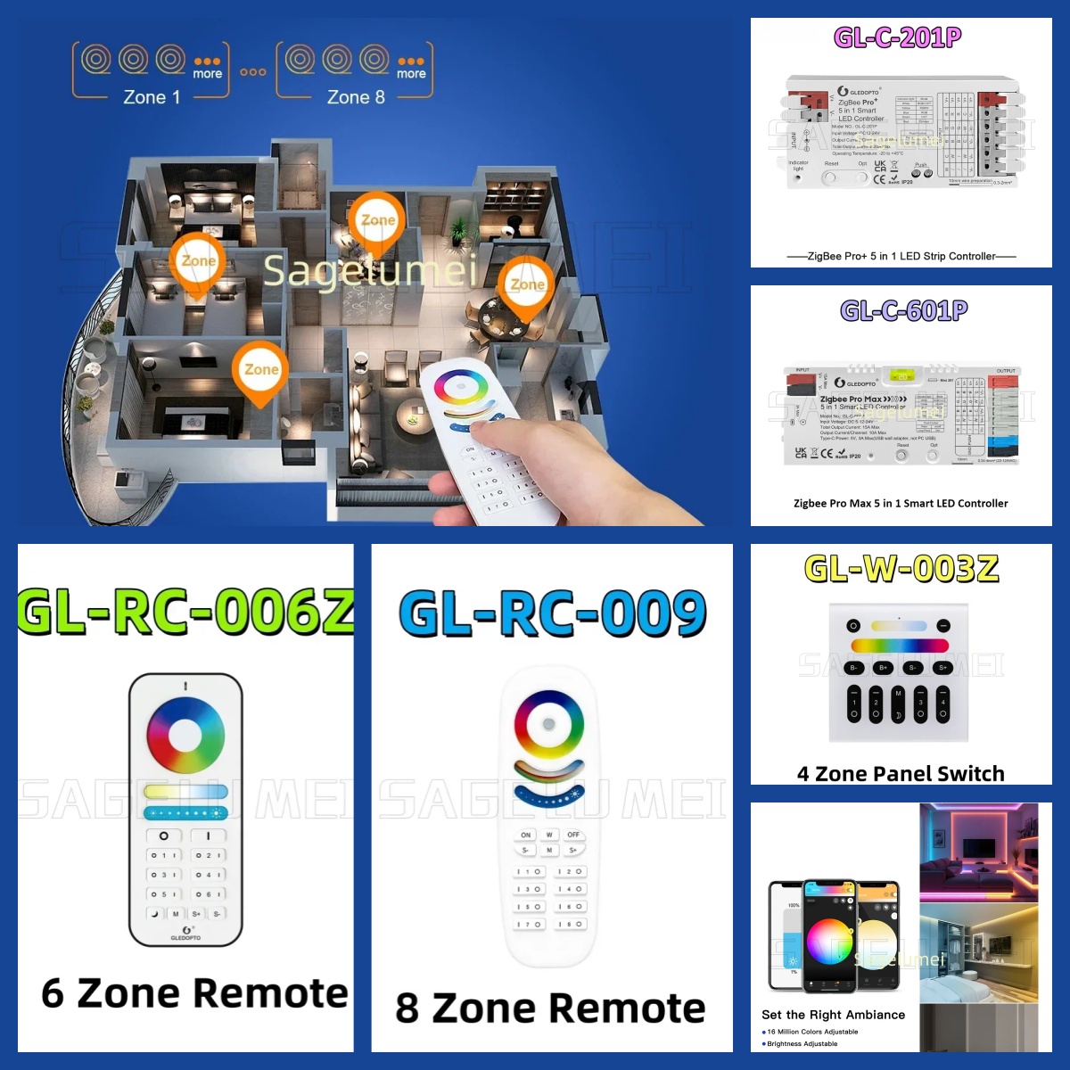 ZigBee 3.0 GL-C-601P Pro Max L – Zigbee Coordinator Stick recenzja i cena