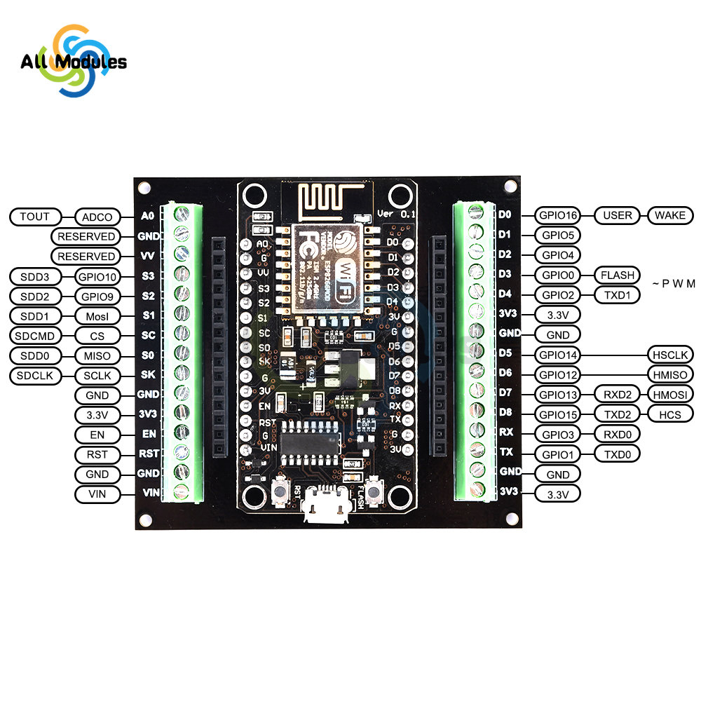 NodeMCU V3 ESP8266 ESP-12E WIF – Esp8266 Nodemcu Board recenzja i cena