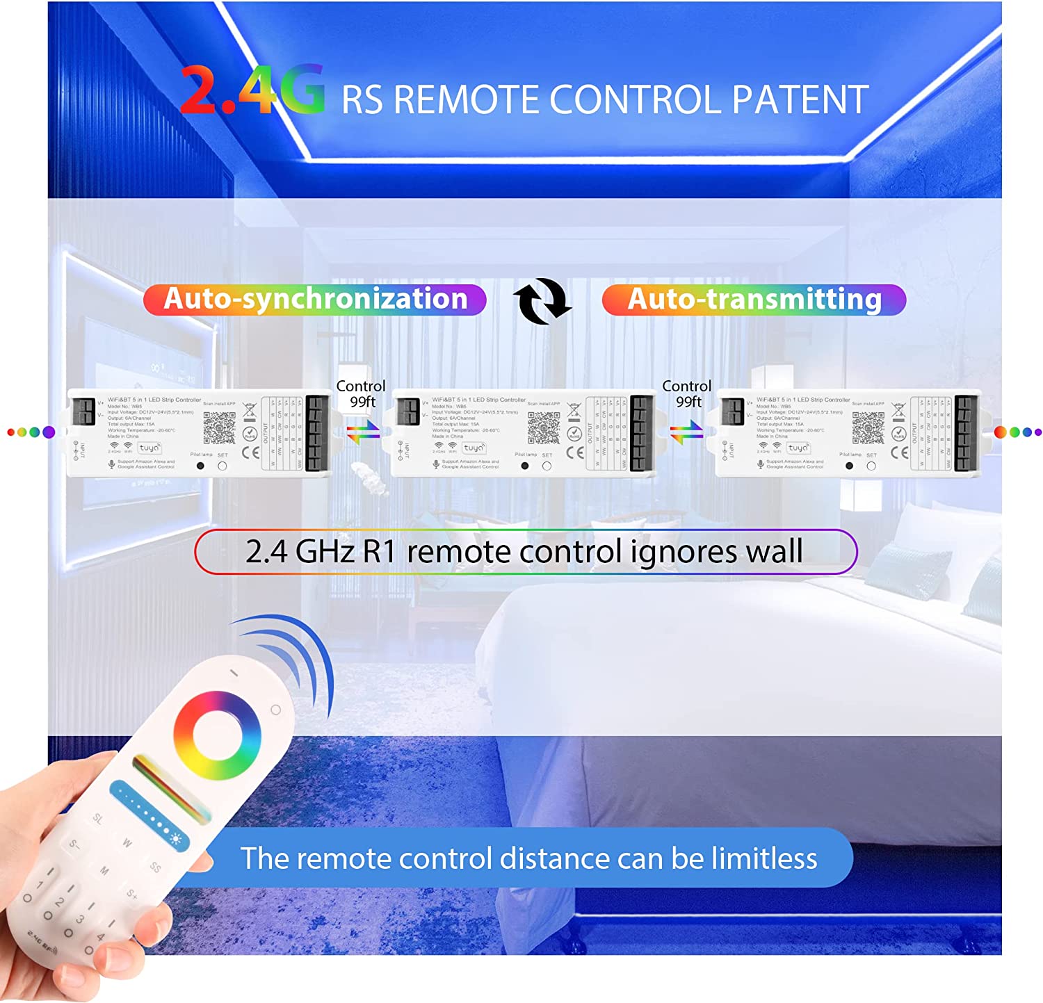 WB5 5 in 1 LED Strip Controlle – Zigbee Coordinator Stick recenzja i cena