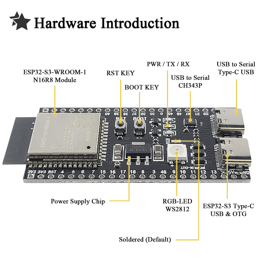 ESP32 S3 N16R8 Development Boa – Home Automation Diy Kit recenzja i cena
