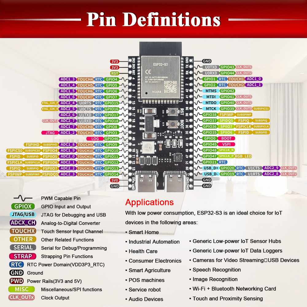 ESP32 S3 N16R8 Development Boa – Home Automation Diy Kit recenzja i cena