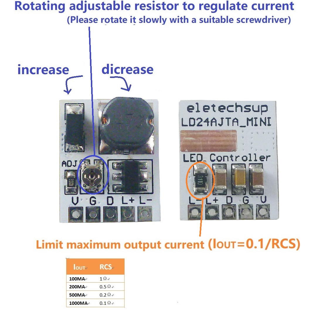 for Arduino ESP32 DC 12V 24V L – Home Automation Arduino recenzja i cena