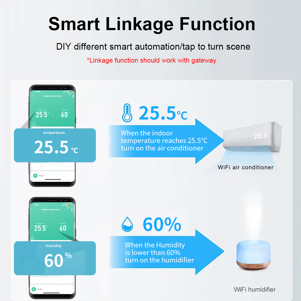 Tuya ZIgbee IP65 Waterproof Ou – Temperature Humidity Sensor recenzja i cena