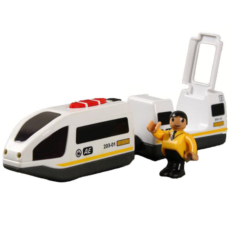 Wooden RC Train Railway Access – Home Automation Tutorial recenzja i cena