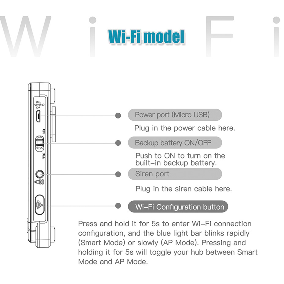 KERUI 433MHz DIY Alarm Kit G20 – Home Automation Diy Kit recenzja i cena