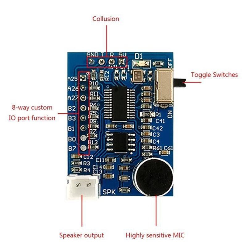 【RECOMENDAR】AI Speech Recognit – Home Automation Diy Projects recenzja i cena