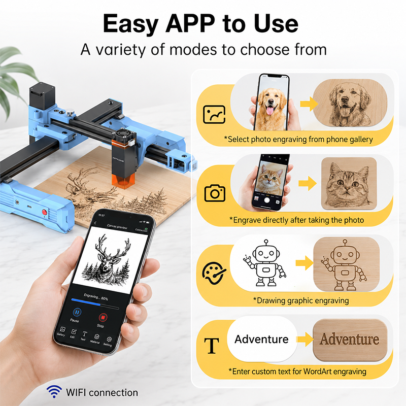 Artilume D2 2.5/6W Foldable La – Diy Automation recenzja i cena