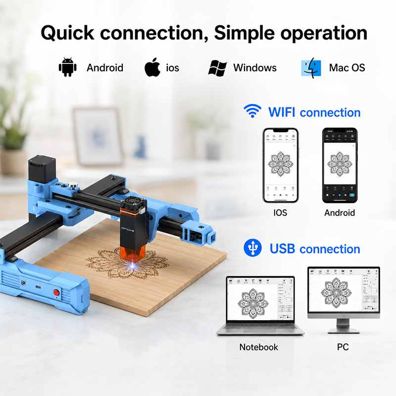 Artilume D2 2.5/6W Foldable La – Diy Automation recenzja i cena