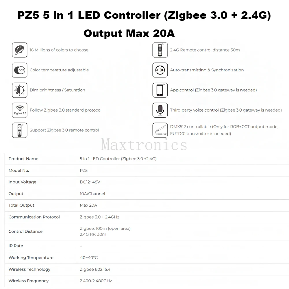 Miboxer DC12~48V Zigbee3.0 +2. – Zigbee Coordinator Stick recenzja i cena