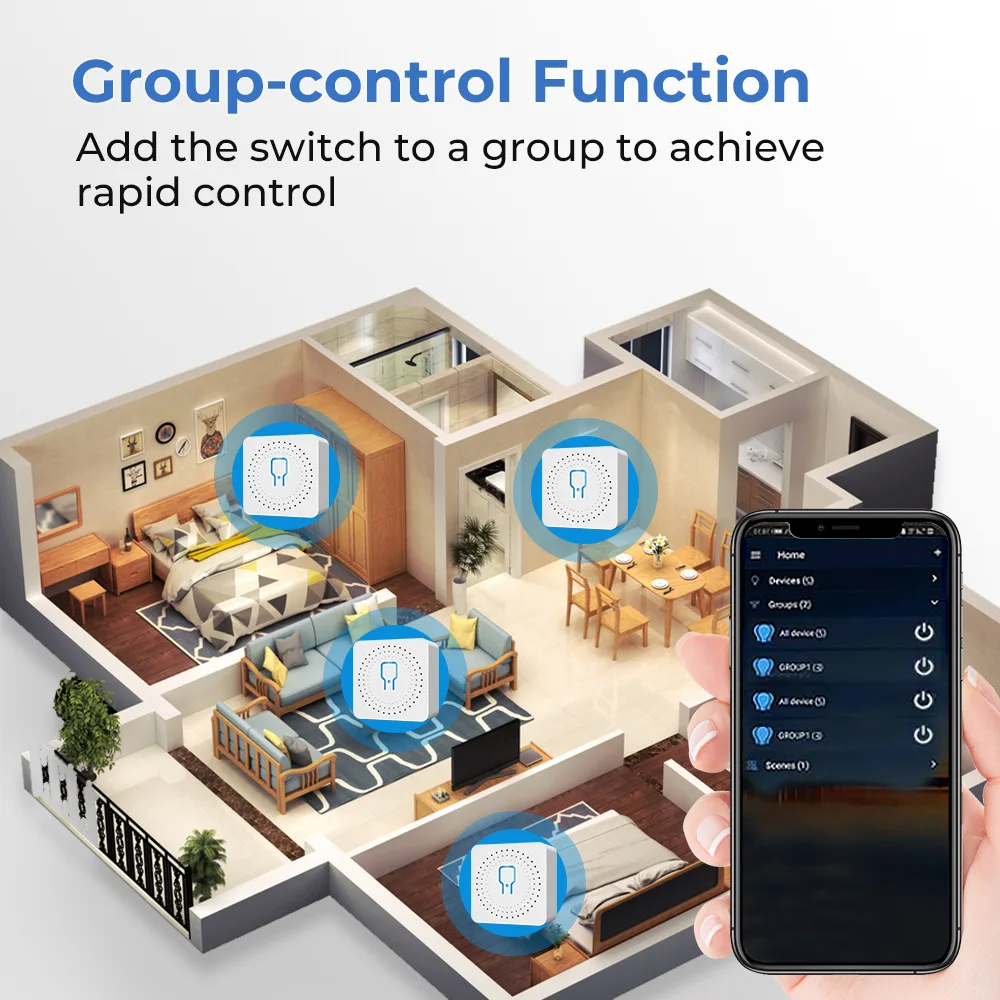For Tuya Mini Smart WiFi Switc – Diy Automation recenzja i cena