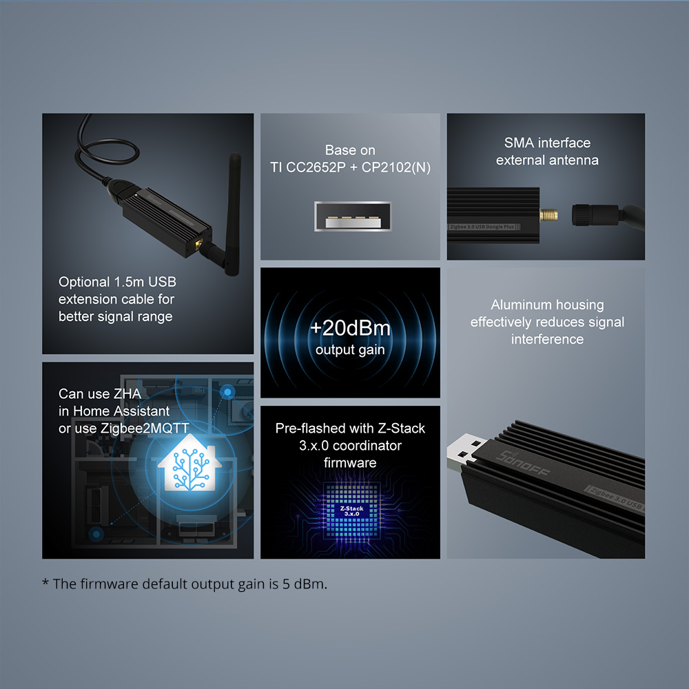 SONOFF ZBDongle-P Zigbee 3.0 U – Zigbee Coordinator Stick recenzja i cena