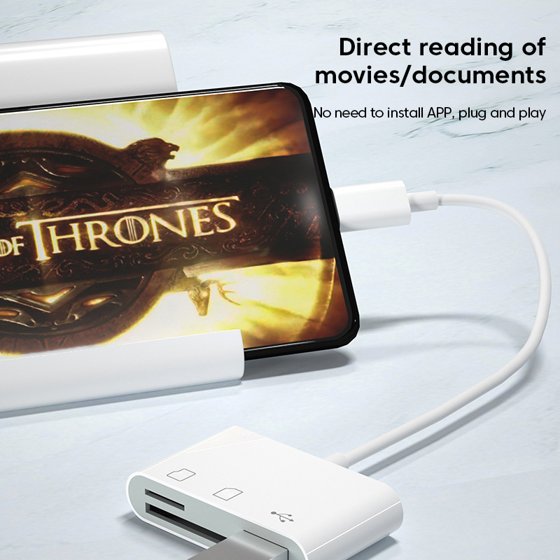 3 in 1 Type C Card Reader Adap – Home Assistant Sd recenzja i cena