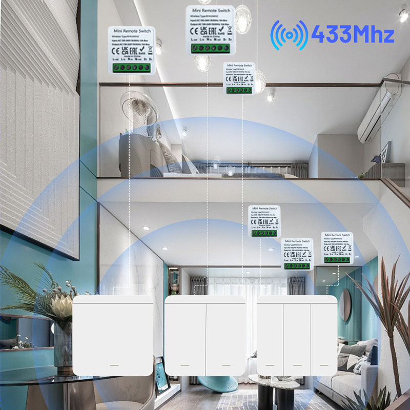 RF 433MHz Smart DIY Wireless S – Home Automation Panel Diy recenzja i cena