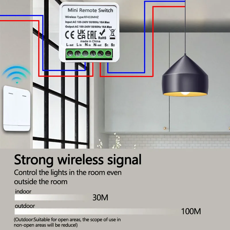 RF 433MHz Smart DIY Wireless S – Home Automation Panel Diy recenzja i cena