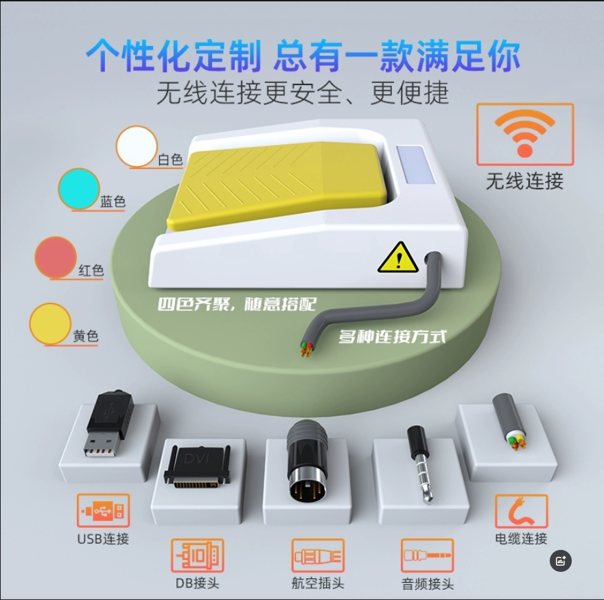 2026 HOT SALE IP67 433MHz Wire – Home Automation Raspberry Pi recenzja i cena