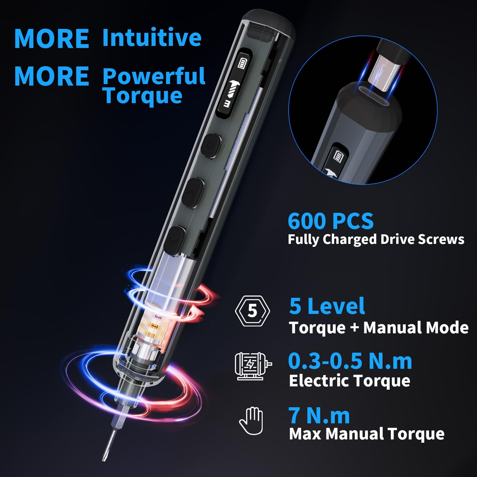 Mini Electric Screwdriver Set  – Home Automation System Diy recenzja i cena