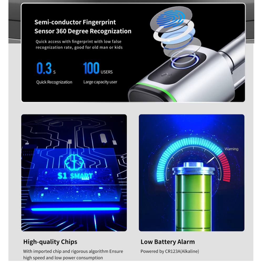 Zemismart BLE Smart Electronic – Home Automation System Diy recenzja i cena