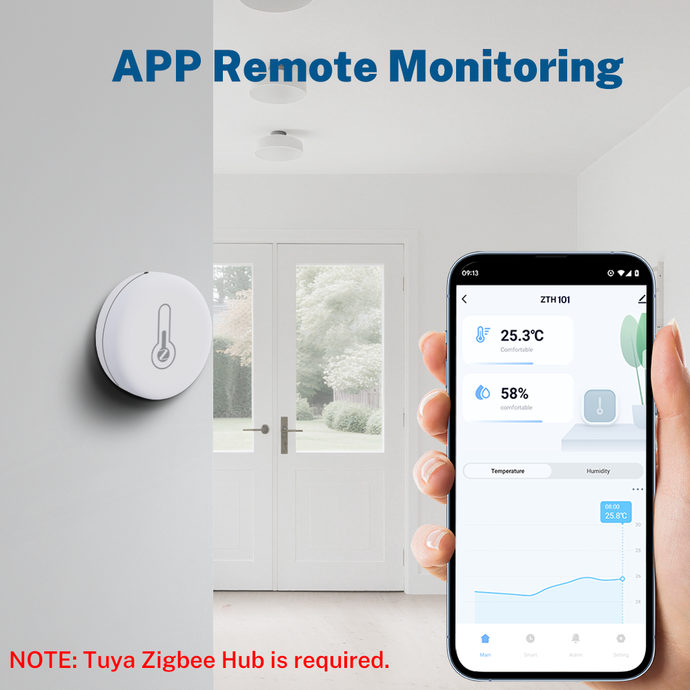 Tuya Zigbee Temperature Humidi – Temperature Humidity Sensor recenzja i cena