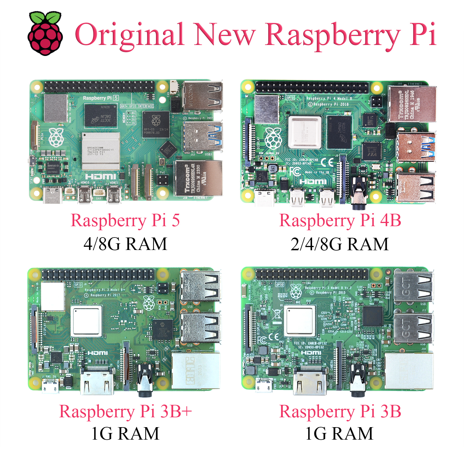 1PCS Original Raspberry Pi 5 4 – Home Automation Raspberry Pi recenzja i cena
