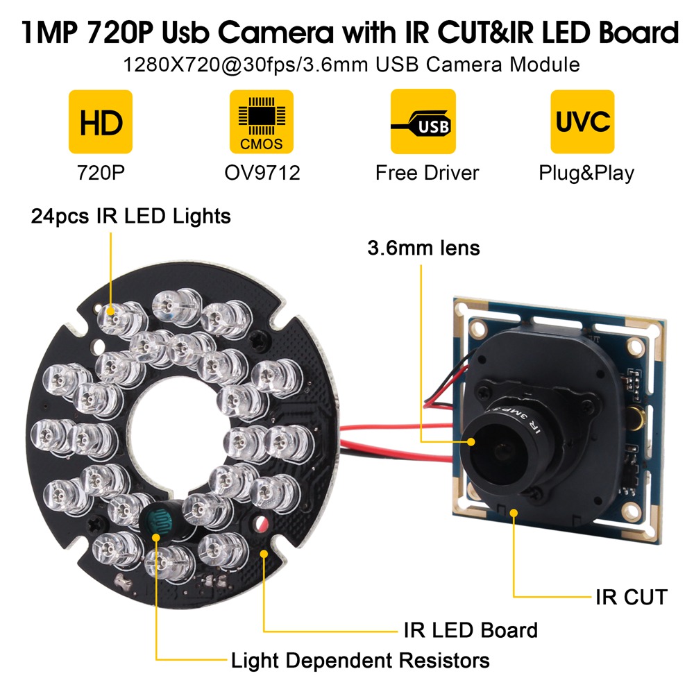 ELP 720P HD IR USB Camera with – Home Automation Raspberry Pi recenzja i cena