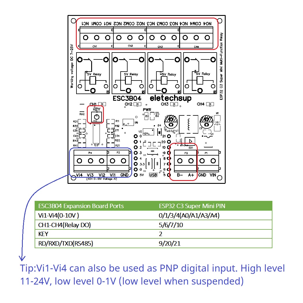 DC 9V 12V 24V 4AI-4DO 0-10V An – Home Automation Raspberry Pi recenzja i cena