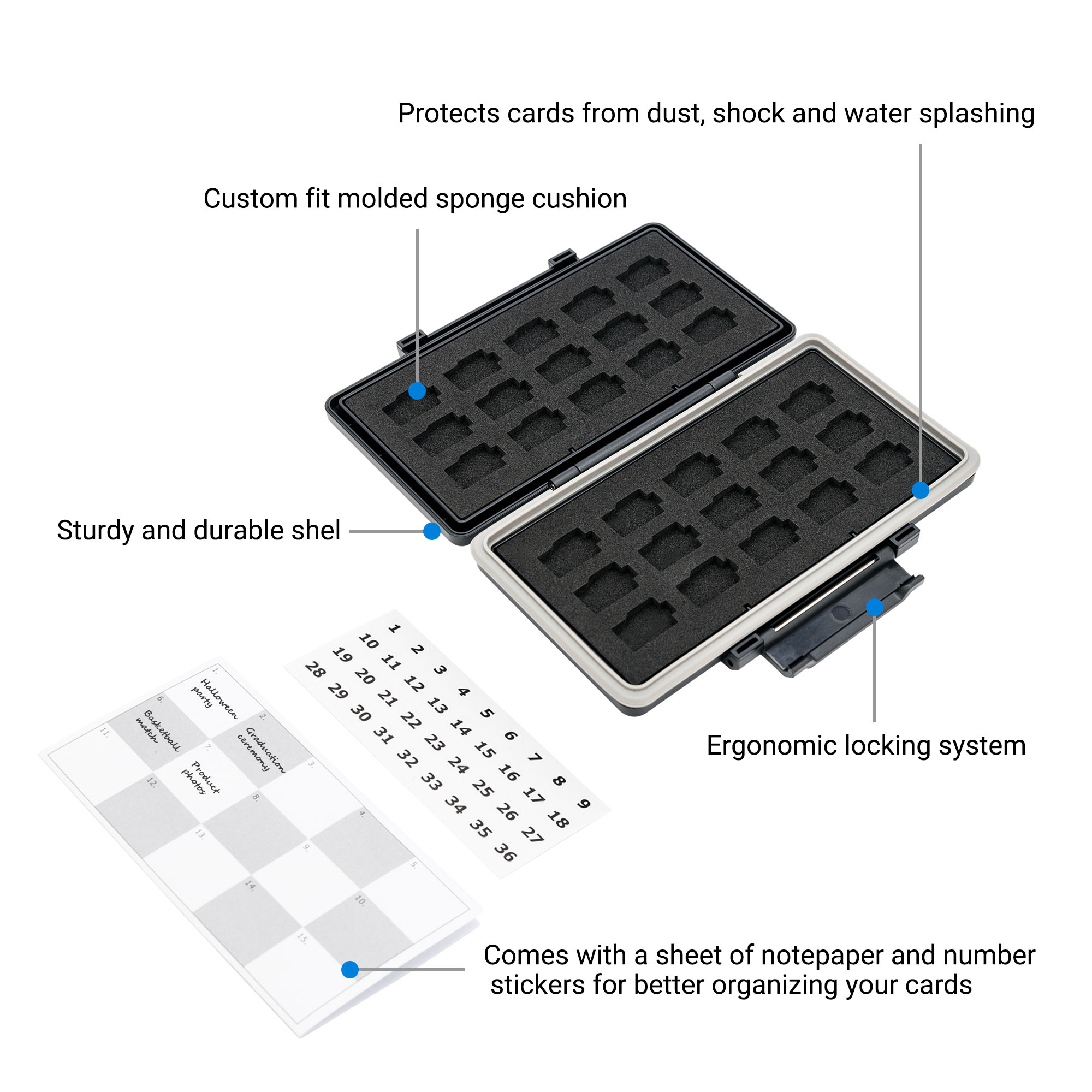 30 Slots Micro SD Card Case Wa – Home Assistant Sd recenzja i cena