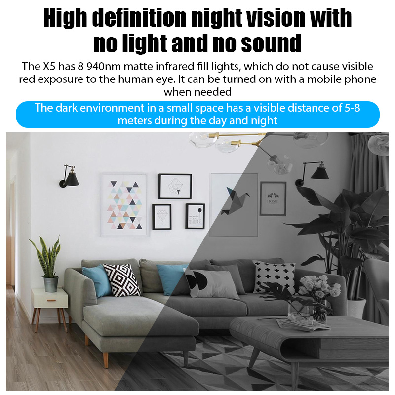 X5 Mini Camera HD 1080P Intell – Home Assistant Sd recenzja i cena