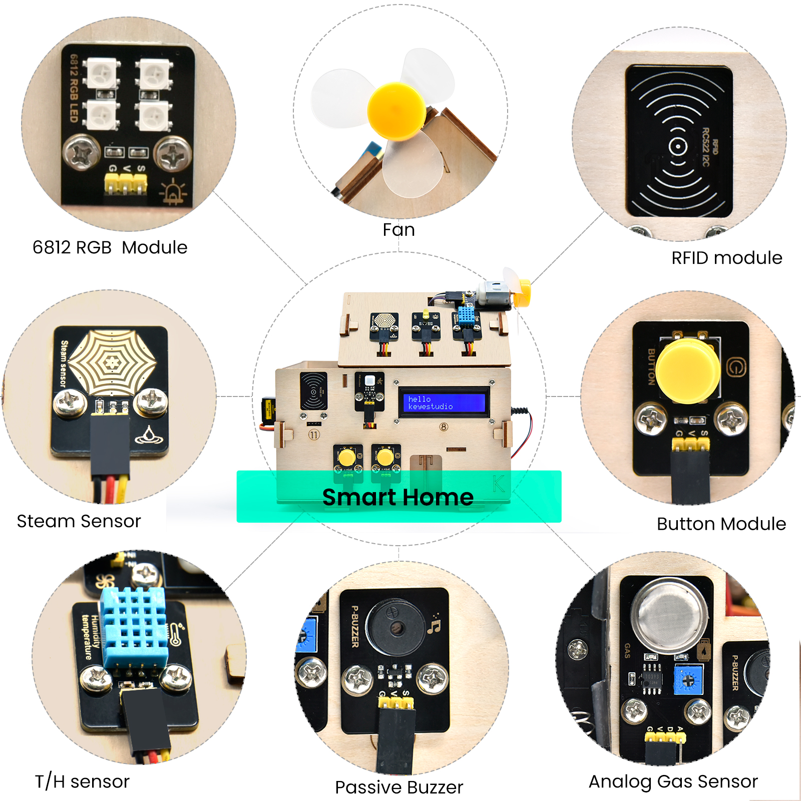  Keyestudio Complete IOT Smart – Home Automation Diy Kit recenzja i cena