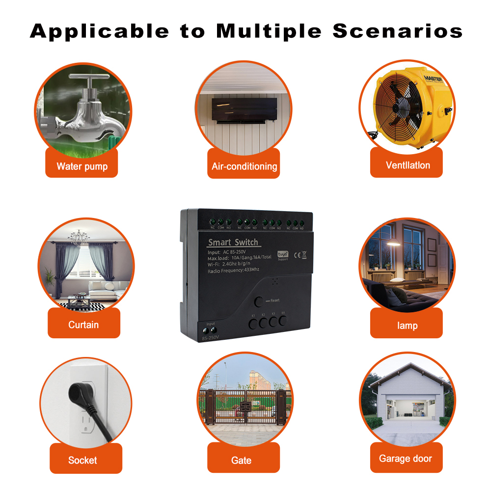 Tuya 4CH WiFi Smart Switch Rel – Home Automation System Diy recenzja i cena