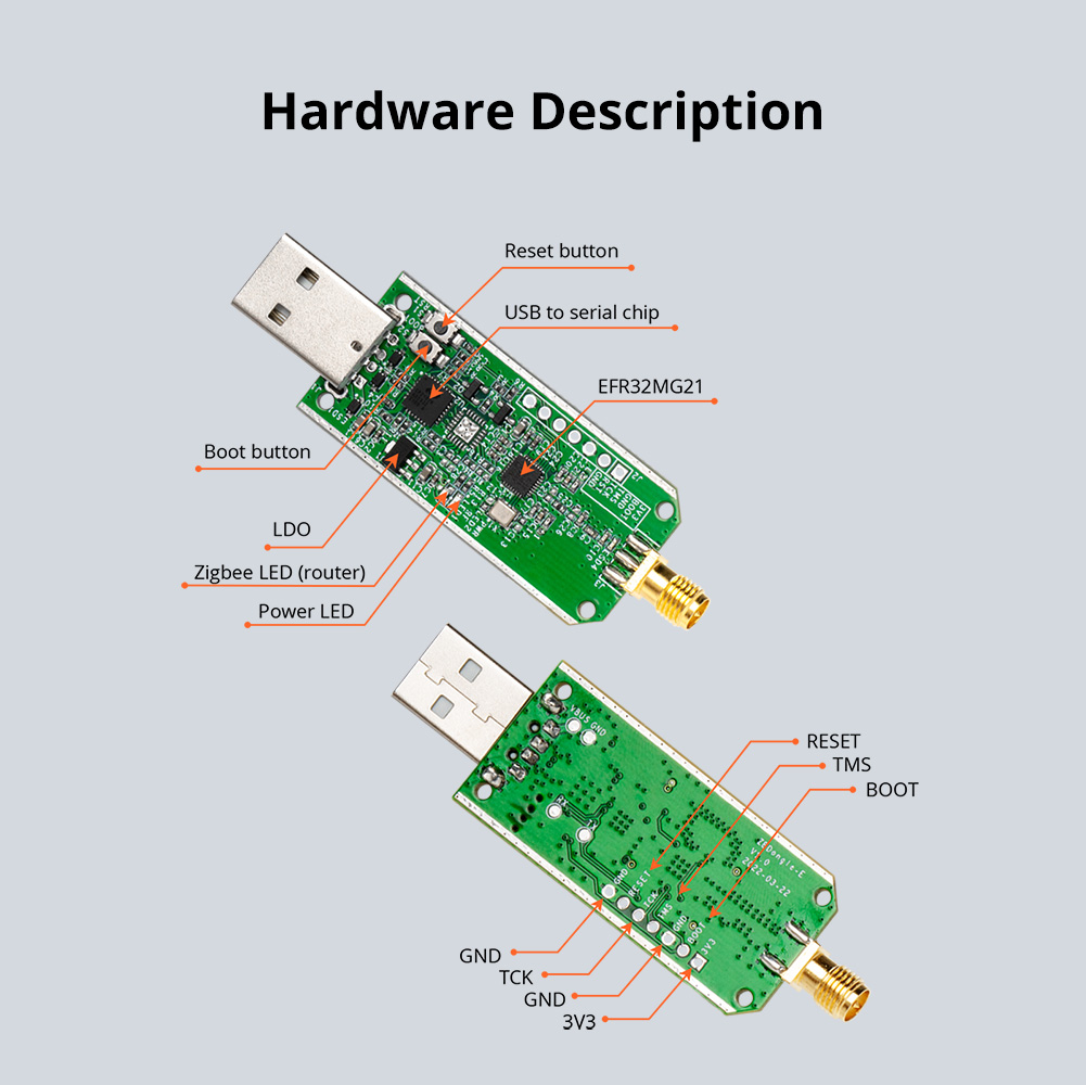 SONOFF Zigbee Dongle-E 3.0 USB – Zigbee Coordinator Stick recenzja i cena