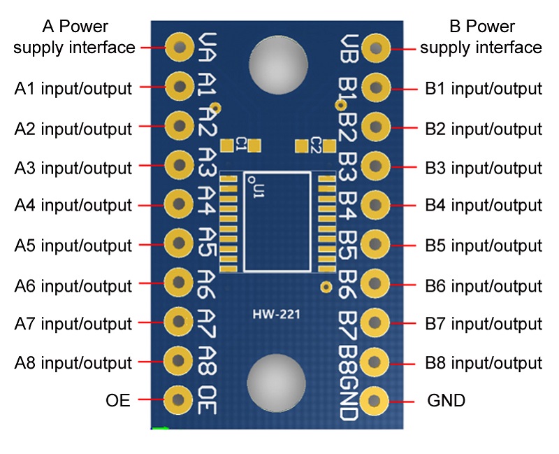 TXS0108E Module 8 Channel Bi-d – Level Shifter 3.3V recenzja i cena